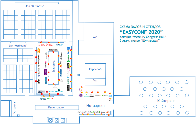 Схема размещения стендов на "EasyConf 2020"